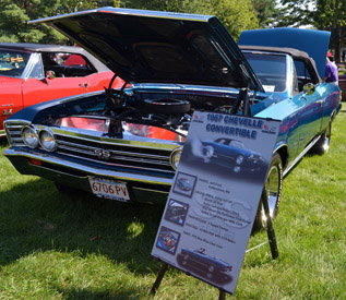 1967 Chevelle Convertible