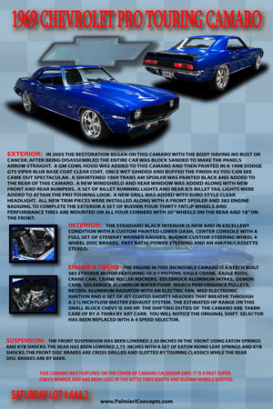 BJ01-1969 CHEVROLET PRO TOURING CAMARO-poster