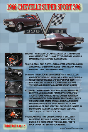 FM-09 1966 CHEVELLE SS-showboard-FINAL