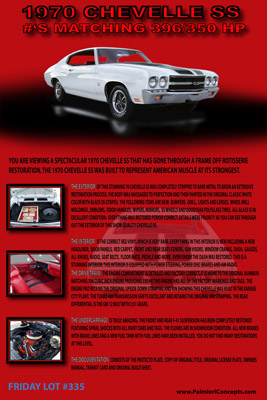 FMBJ-12 1970 WHITE CHEVELLE-Poster