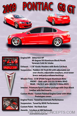 example Z60 - 2009 Pontiac G8 Gt show board