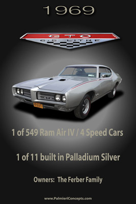 example Z91-1969 GTO-FINAL