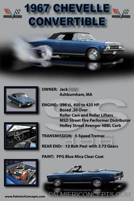 1a-example 150- 1967 Chevrolet Chevelle Convertible-show board