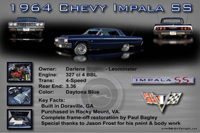 1a-example 151- 1964 Chevrolet Impala SS-show board