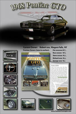 1a-example 160-  1969-Pontiac-GTO-Poster